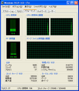 プログラマ ずんべ の日記：Gavotte Ramdisk